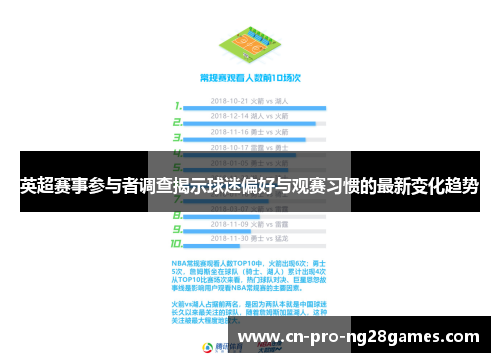 英超赛事参与者调查揭示球迷偏好与观赛习惯的最新变化趋势