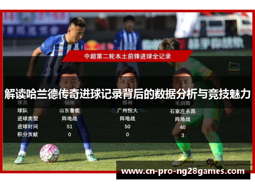 解读哈兰德传奇进球记录背后的数据分析与竞技魅力 解读哈兰德传奇进球记录背后的数据分析与竞技魅力