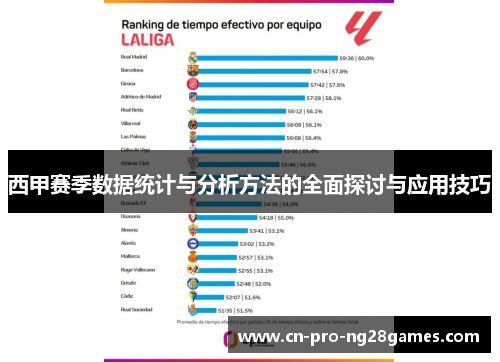 西甲赛季数据统计与分析方法的全面探讨与应用技巧