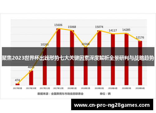 聚焦2023世界杯出线形势七大关键因素深度解析全景研判与战略趋势