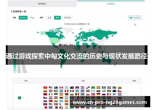 通过游戏探索中匈文化交流的历史与现状发展路径