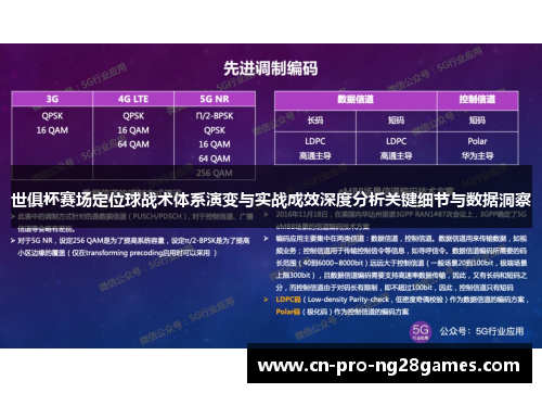 世俱杯赛场定位球战术体系演变与实战成效深度分析关键细节与数据洞察